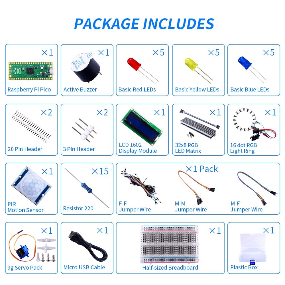 Basic Starter Kit for Raspberry Pi Pico, with Breadboard, I2C 1602 LCD Displa...