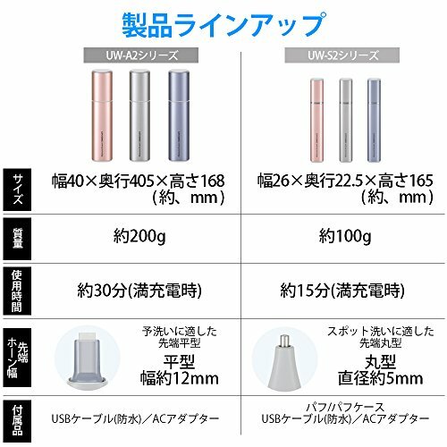 Sharp SHARP ultrasonic washer (compact lightweight type USB From Japan
