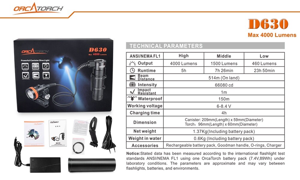 ORCATORCH D630 V2.0 4000 Lumens Canister Light