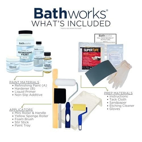Quick-Dry Roll-On Refinishing Kit - 22oz High Gloss White DIY System w/ Tools &