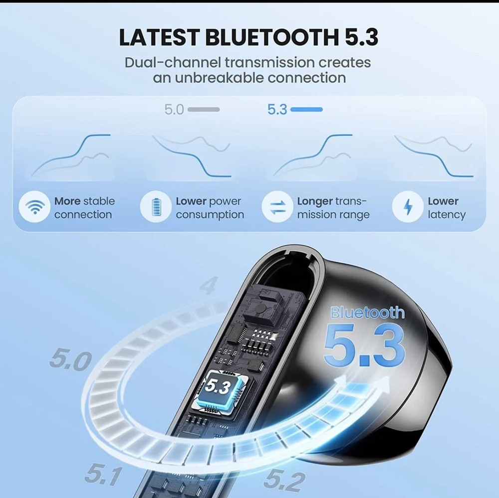 Wireless Headphones TWS Earbuds Bluetooth Stereo Headset for Galaxy Note20