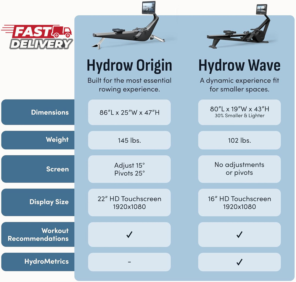 Hydrow Origin Rowing Machine with Immersive 22" HD Rotating Screen - Stows Uprig