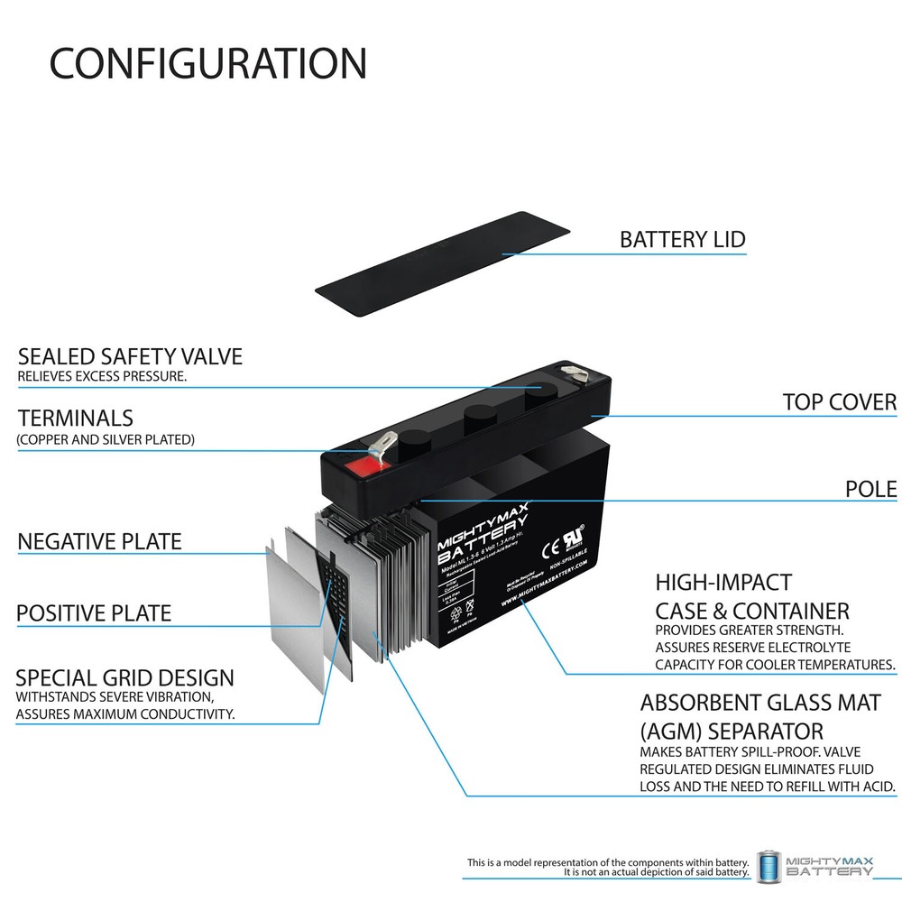Mighty Max 6V 1.3AH - 60-914 - Back-up Battery for GE Simon XT Panel