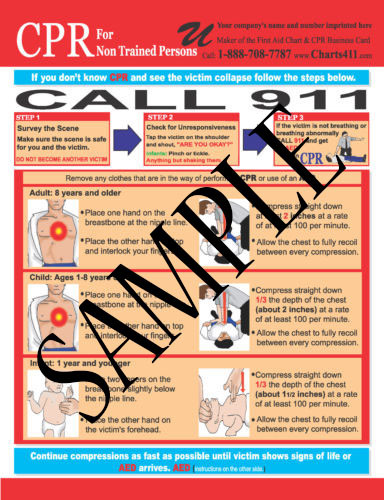 50 CPR Hands Only/AED Reference Charts w/ Personalized Imprinting 2015 Guideline