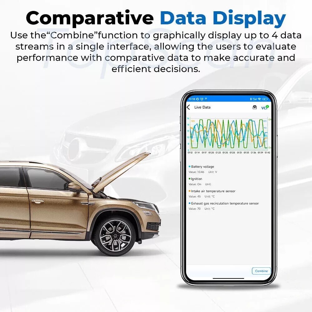 2025 TOPDON Topscan PRO Wireless OBD2 Scanner Code Reader Key Coding Diagnostic