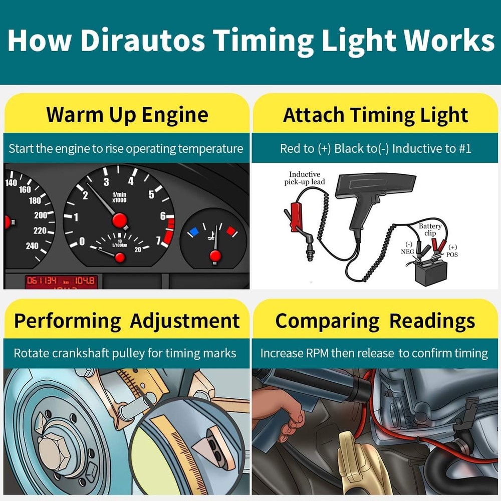 Engine Timing Light with Spark Plug Tester - Inductive Timing Light Gun