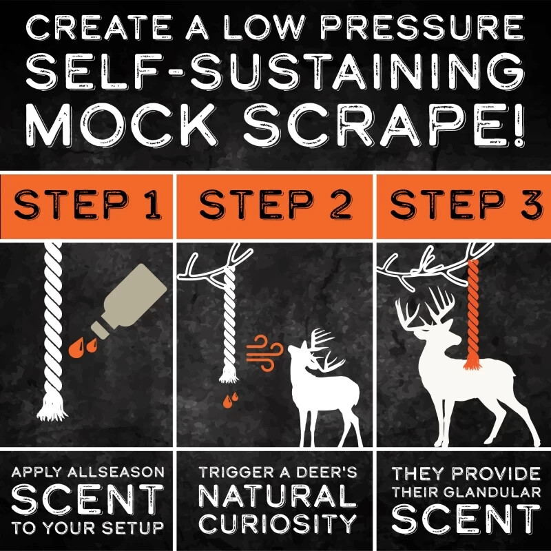 HODAG HEMPSCENT ROPE SYSTEM MULTIPLE SETUPS DEER LURE SETUP