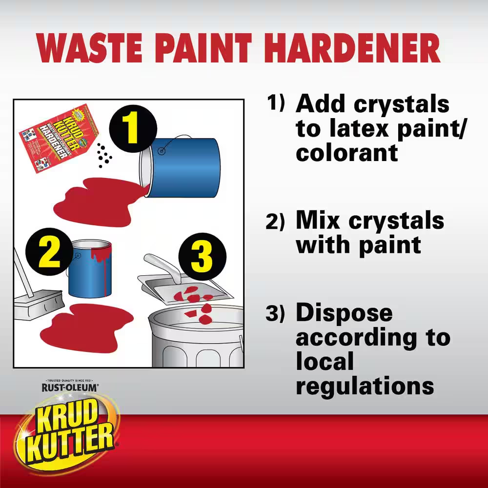 384 Oz.(24 Lbs.) Waste Paint Hardener