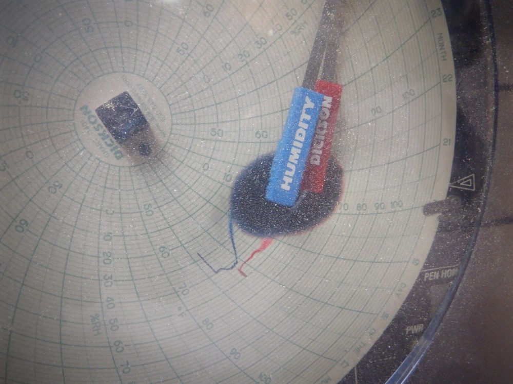 DICKSON TH802 CHART RECORDER