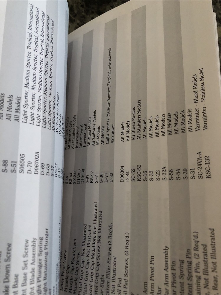 instruction manual for Ruger number one single shot rifles