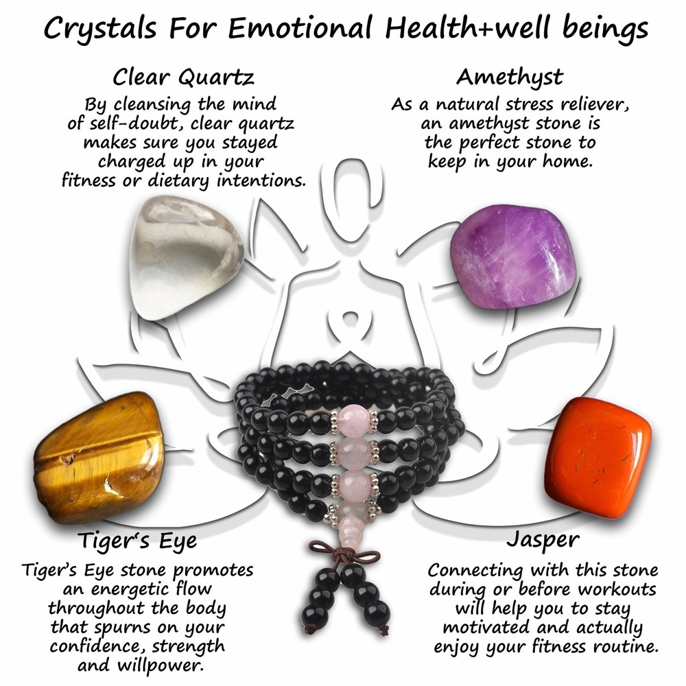 Emotional Trauma Support Crystal Set- 5 pcs