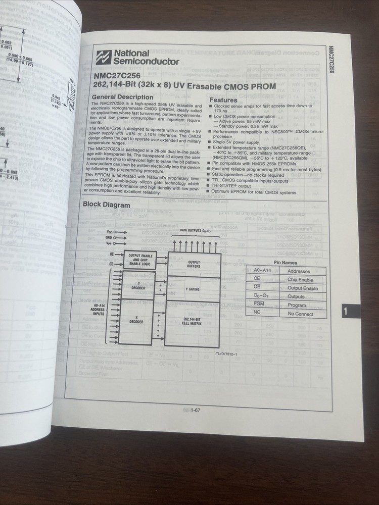 NATIONAL SEMICONDUCTOR Memory Databook 1990