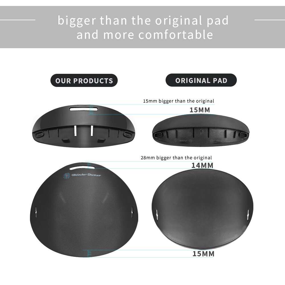 Forehead pad and rear pad compatible with Meta Quest Pro-soft and comfortable