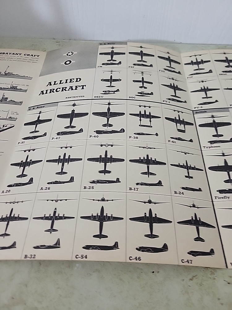 1945 US GOVERNMENT NAVY- ALLIED SIGHTING GUIDE FOLDER
