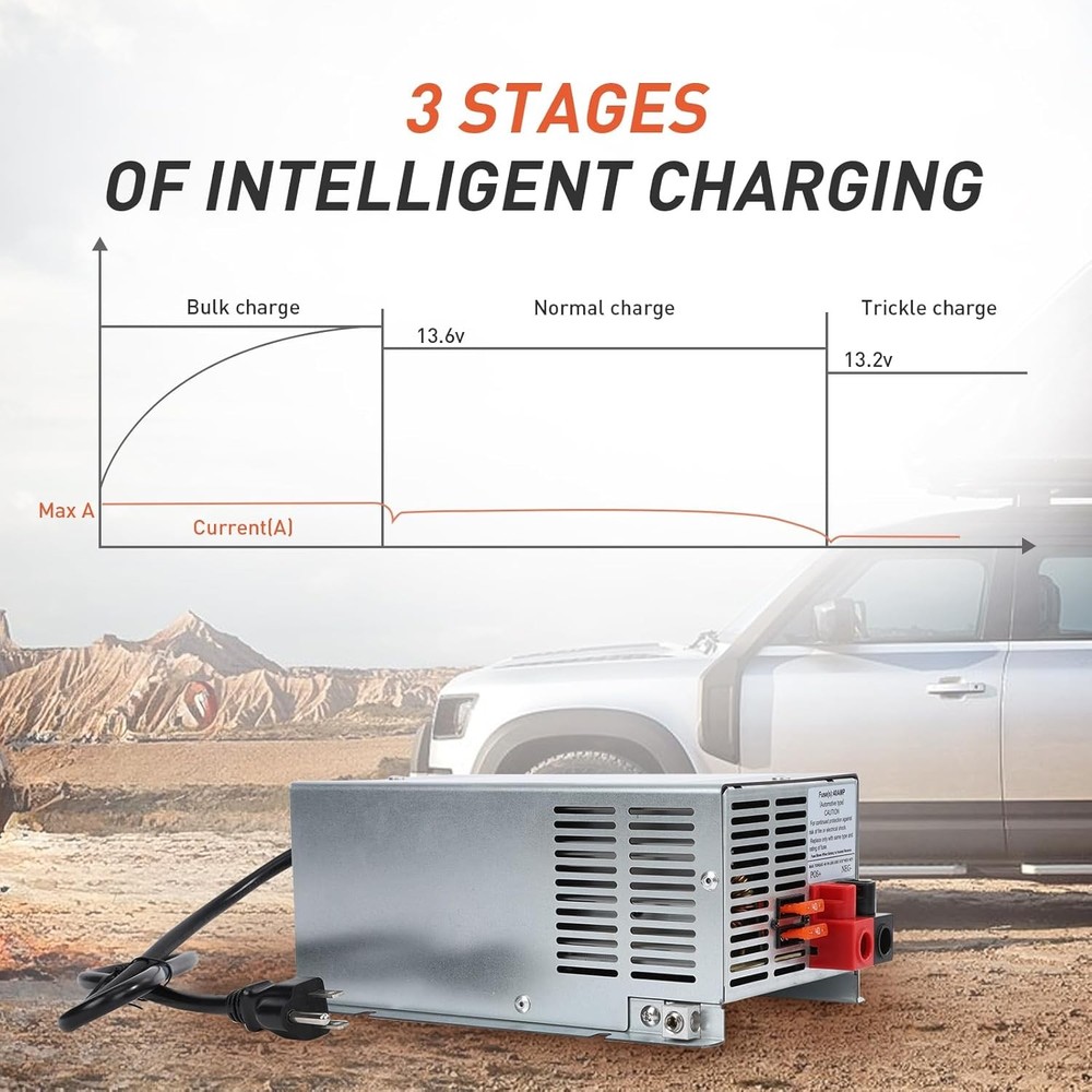 Converter 55 Amp Deck Power Converter Charger For RV Trailer Camper WF-9855 12V