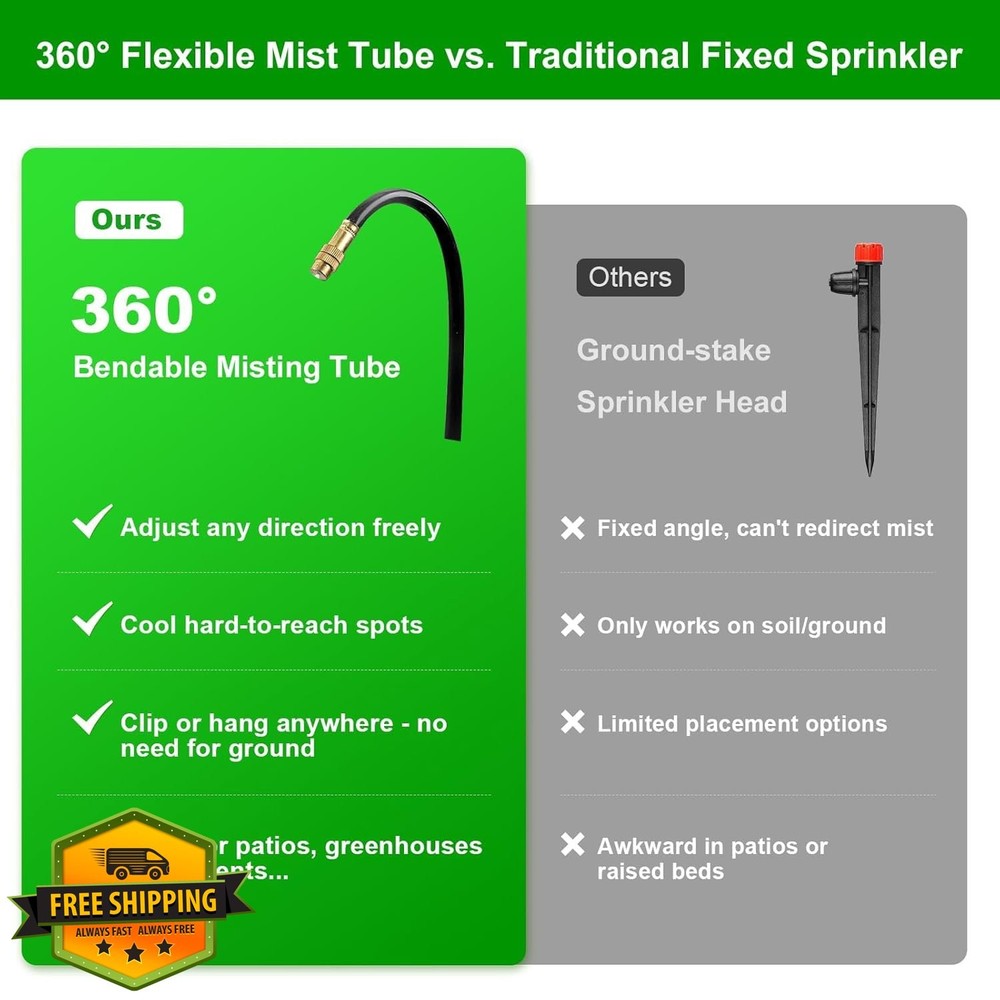 HEKIWAY 120FT Drip Irrigation System Garden Automatic Brass Connectors
