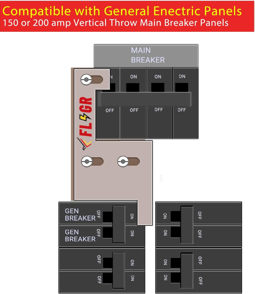 Generator Interlock Kit Compatible with GE General Electeric Vertical Main150 or