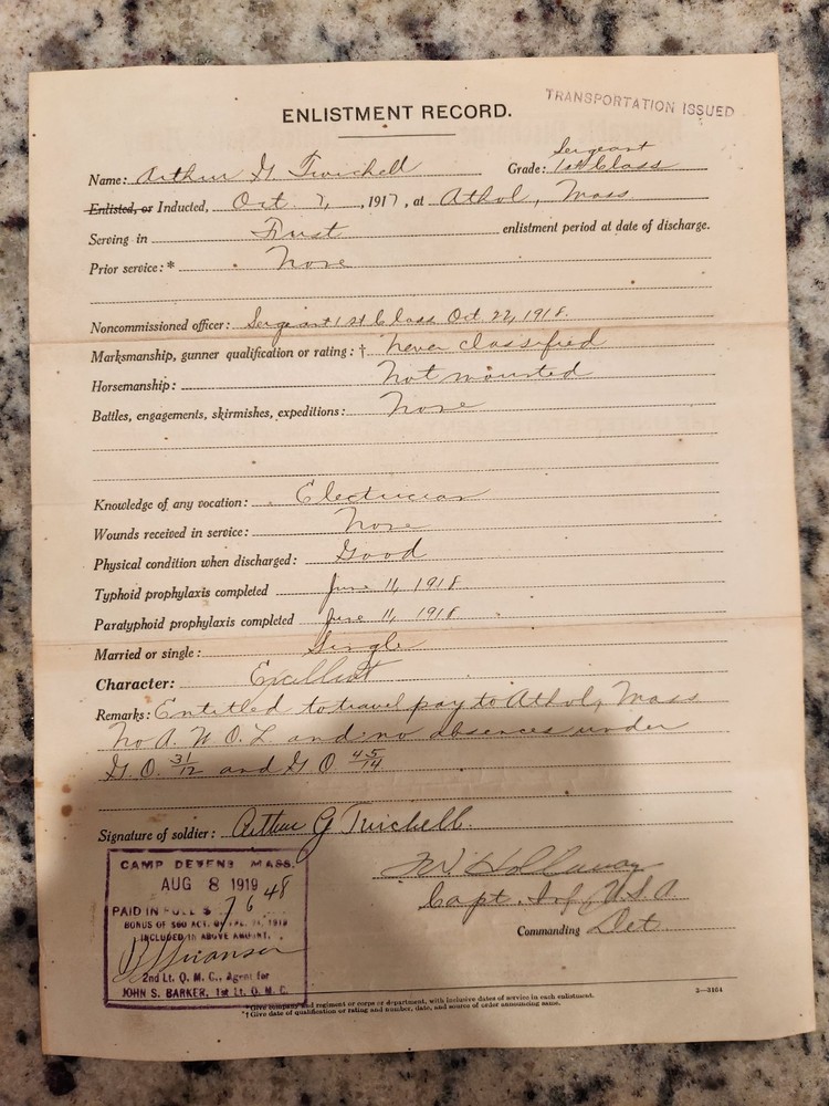 WW2 WWII State Guard Of Massachusetts Grouping. Pre War Documents