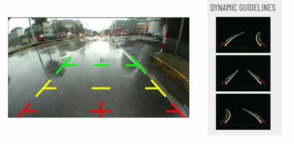 ISUZU DMAX 2012-2020 REVERSE CAMERA INTEGRATION KIT CAMERA / SENSORS TO SCREEN