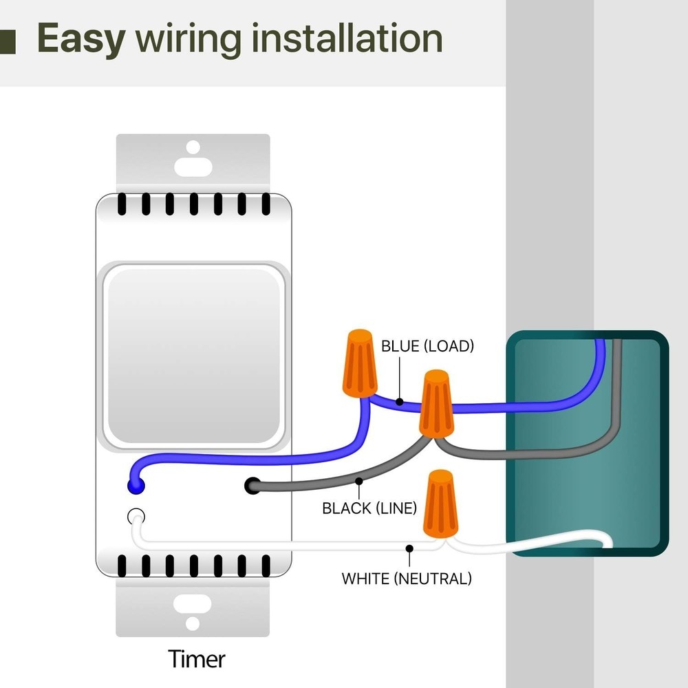 7 Day Programmable In-Wall Timer Switch Digital Sunrise Sunset Lighting Fan Time