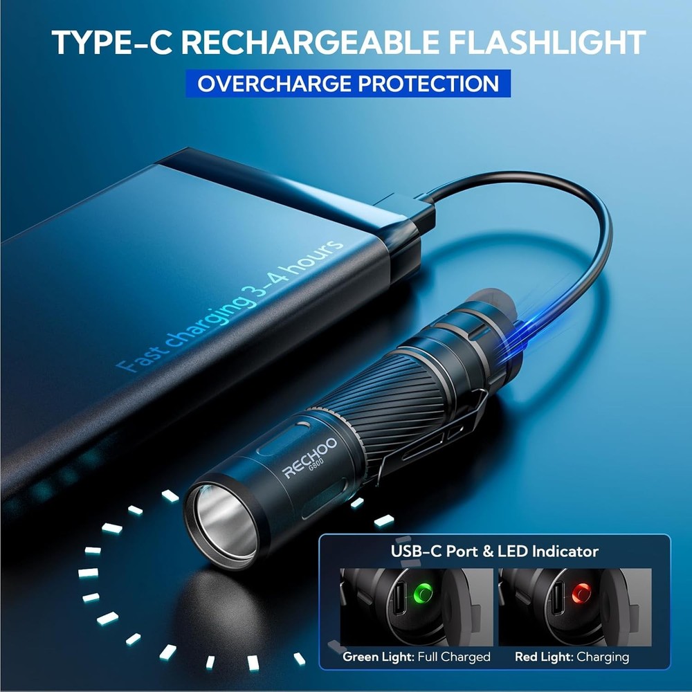 RECHOO G800 Rechargeable LED Flashlight New