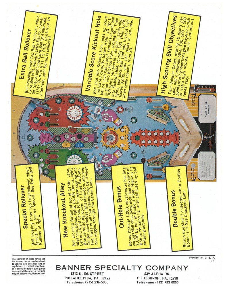 Knock Out Bally Pinball Flyer / Brochure / Ad