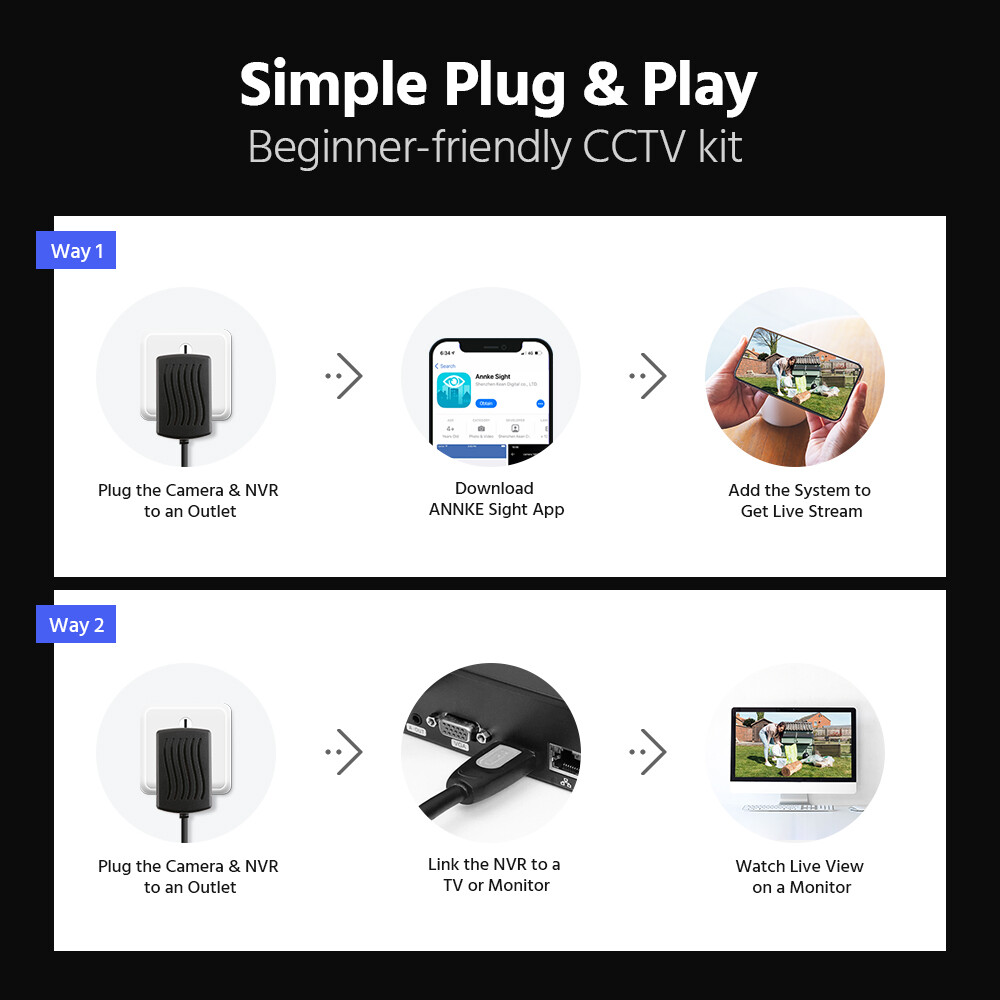 ANNKE 4K Wireless Security Camera System 16CH NVR Two Way Audio Human Detection