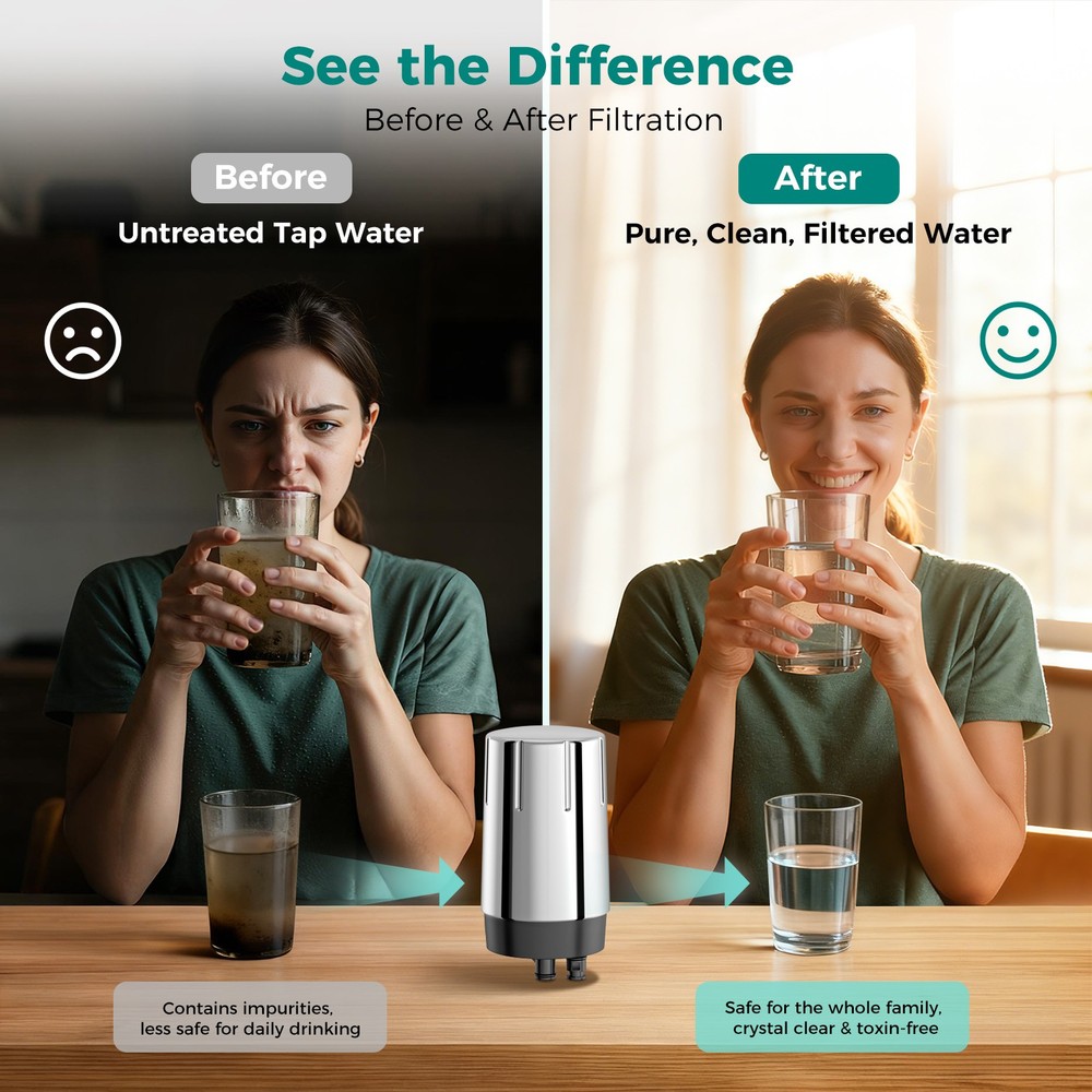 Brita® Faucet Filtration System Faucet Filter Replacement NSF 3-Pack US US