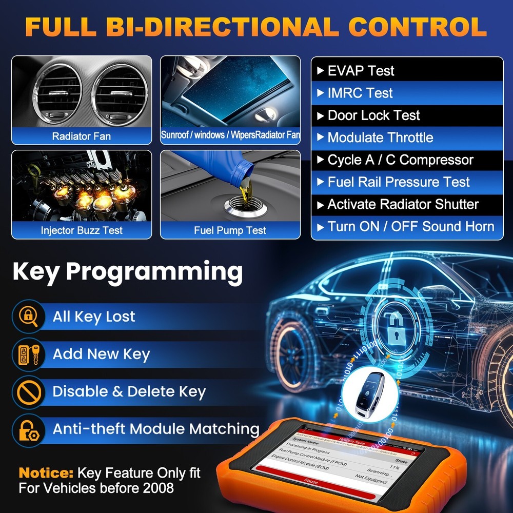 LAUNCH Creader Elite 2.0 for GM Diagnostic Tool Scanner Key Coding Active Test