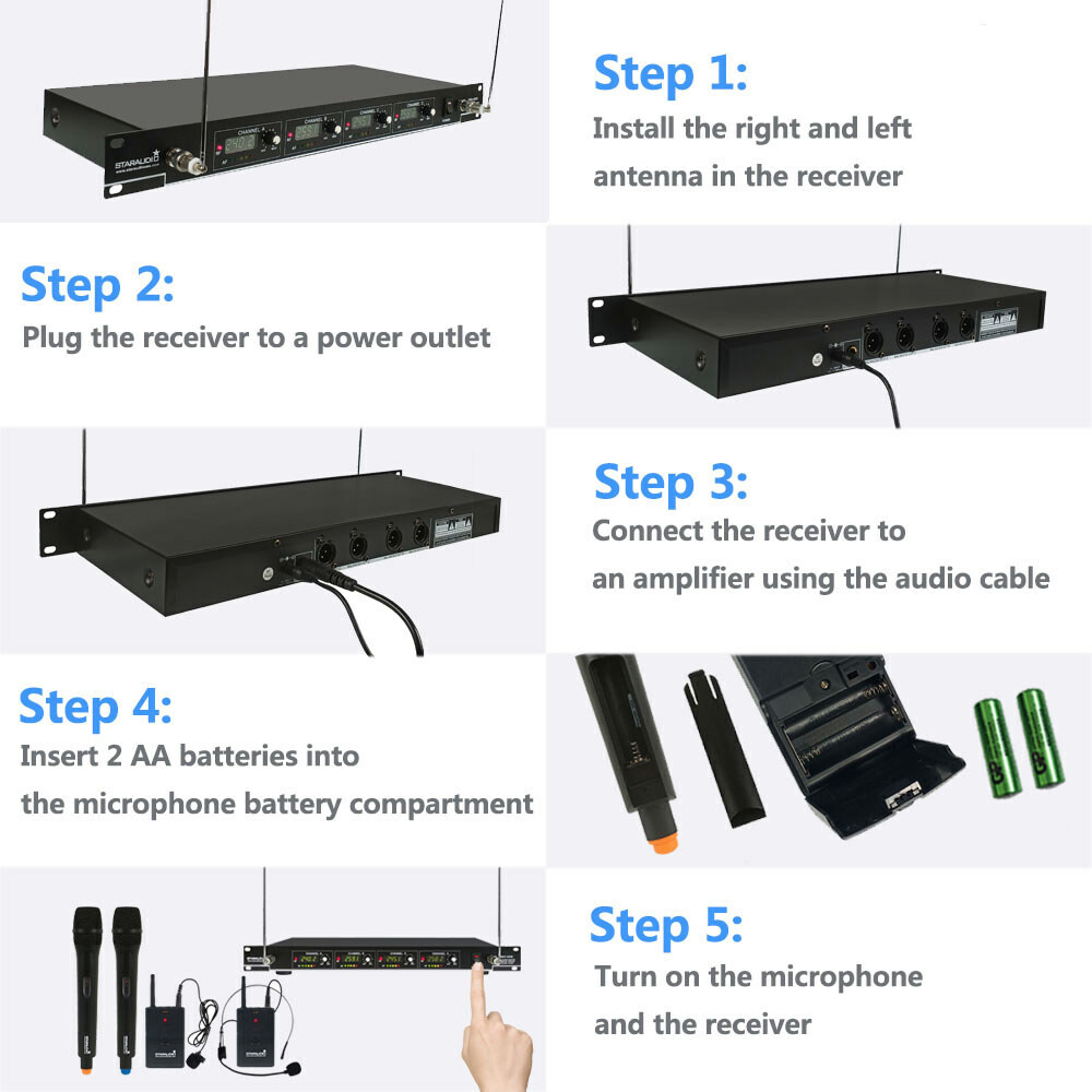 Wireless VHF Microphone System Handheld & Headset Lavalier Bodypacks Microphones