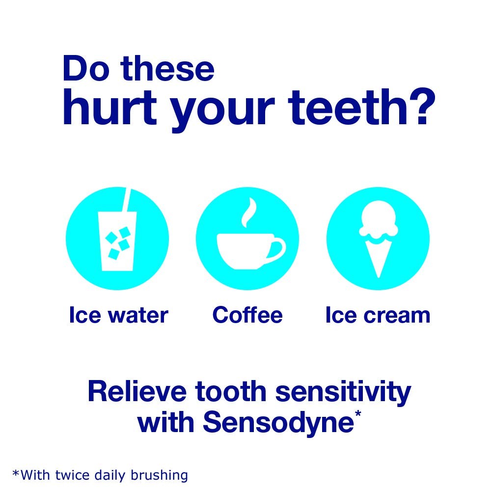 Sensodyne Sensitive Toothpaste for Sensitive Teeth, Complete Protection, 3.4 Oun