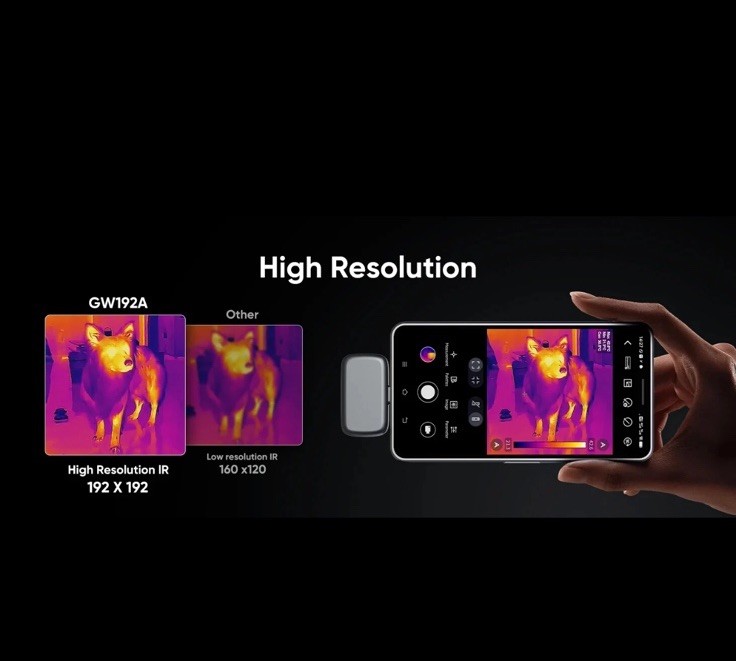 GOYOJO 192x192 Thermal Imaging Camera /USB-C/Made For IPhone