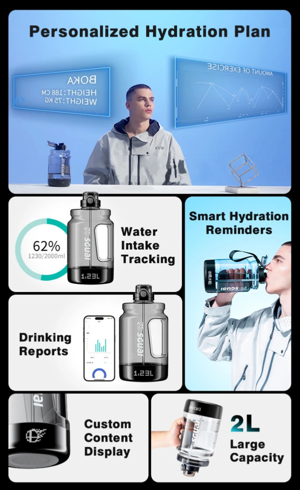 Smart Water Bottle, Dual-Mode Lid, Custom Pixel Display, Drinking Reminder.