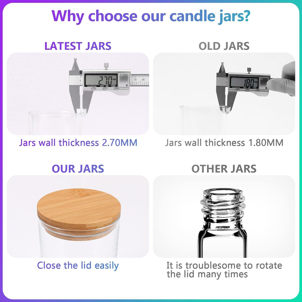 20 PCS Bulk Candle Jars with Lids,Candle Making Kit