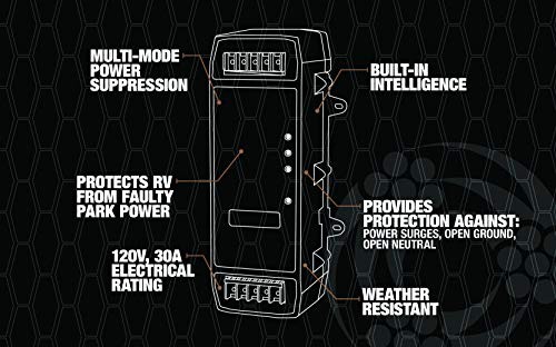 Surge Guard 35530 Hardwire Model - 30 Amp