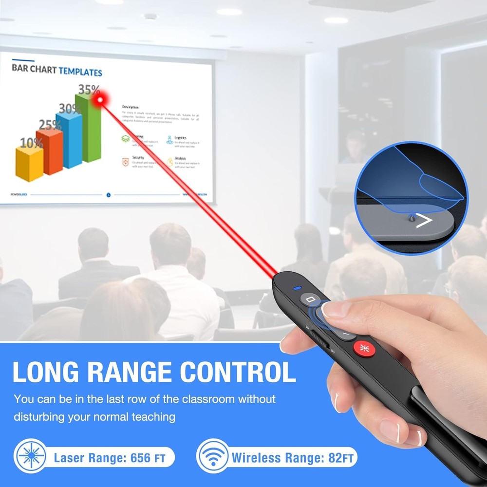 Laser Pointer for Presentations, Wireless Presenter Clicker for PowerPoint Slide