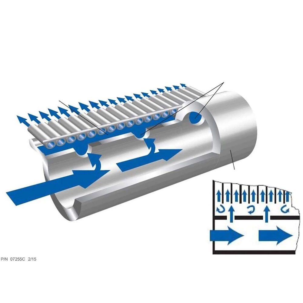 FAFCO 4 X 12 Ft Solar Panel Efficient Pool Heating System FACTORY GENUINE