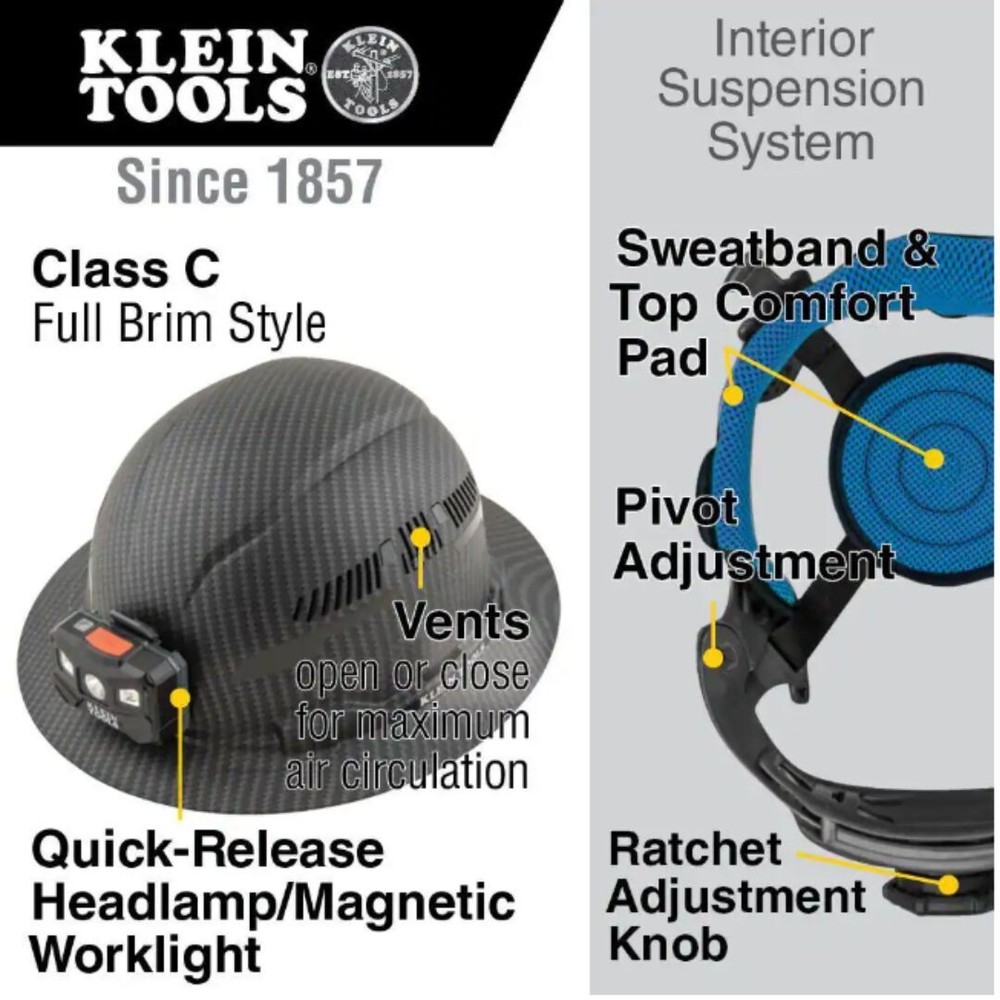 Klein Tools 60347 Hard Hat Premium KARBN™ Pattern Vented Full Brim Class C Lamp