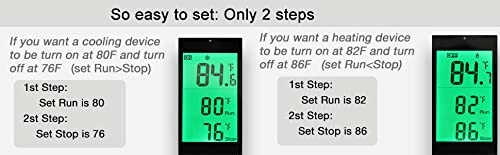 DIGITEN Wireless Temperature Controlled Outlet, Digital Plug-in White, Black