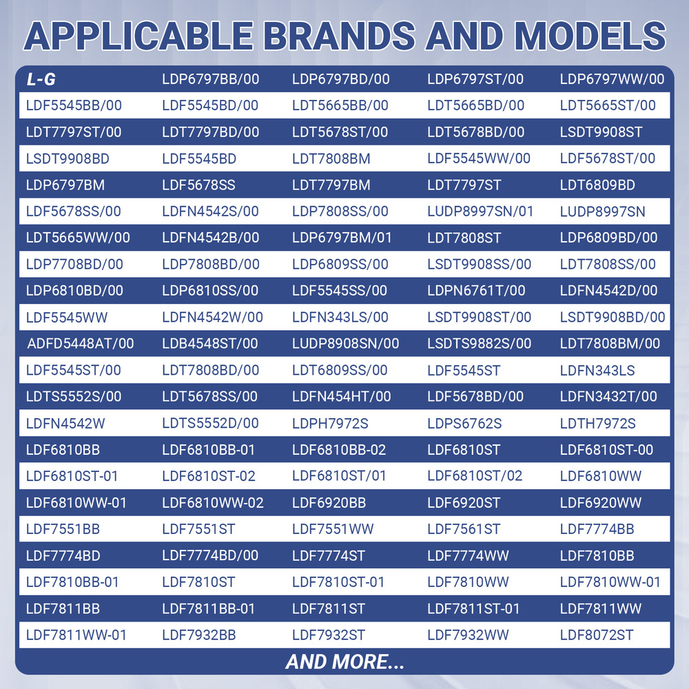 4-Pack Lower Dishrack Roller Assembly Compatible with LG Dishwasher
