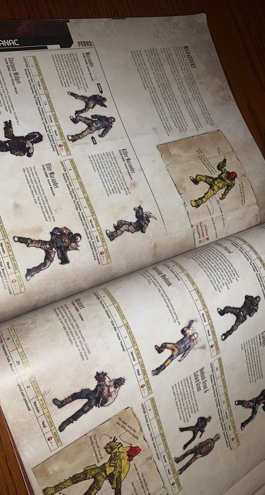 Borderlands 2 — Official Strategy Guide