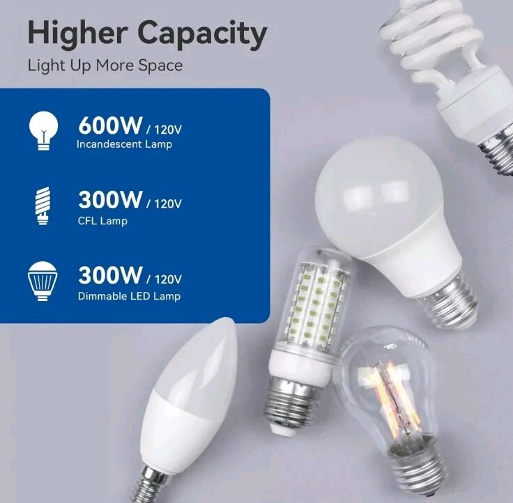 ELEGRP Digital Dimmer Light Switch for 300W Dimmable LED/CFL Lights 6 Pack
