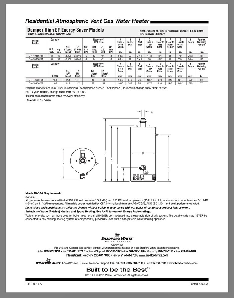 Bradford White D-4-504S6FBN Defender Safety System 50 Gallon Water Heater NG