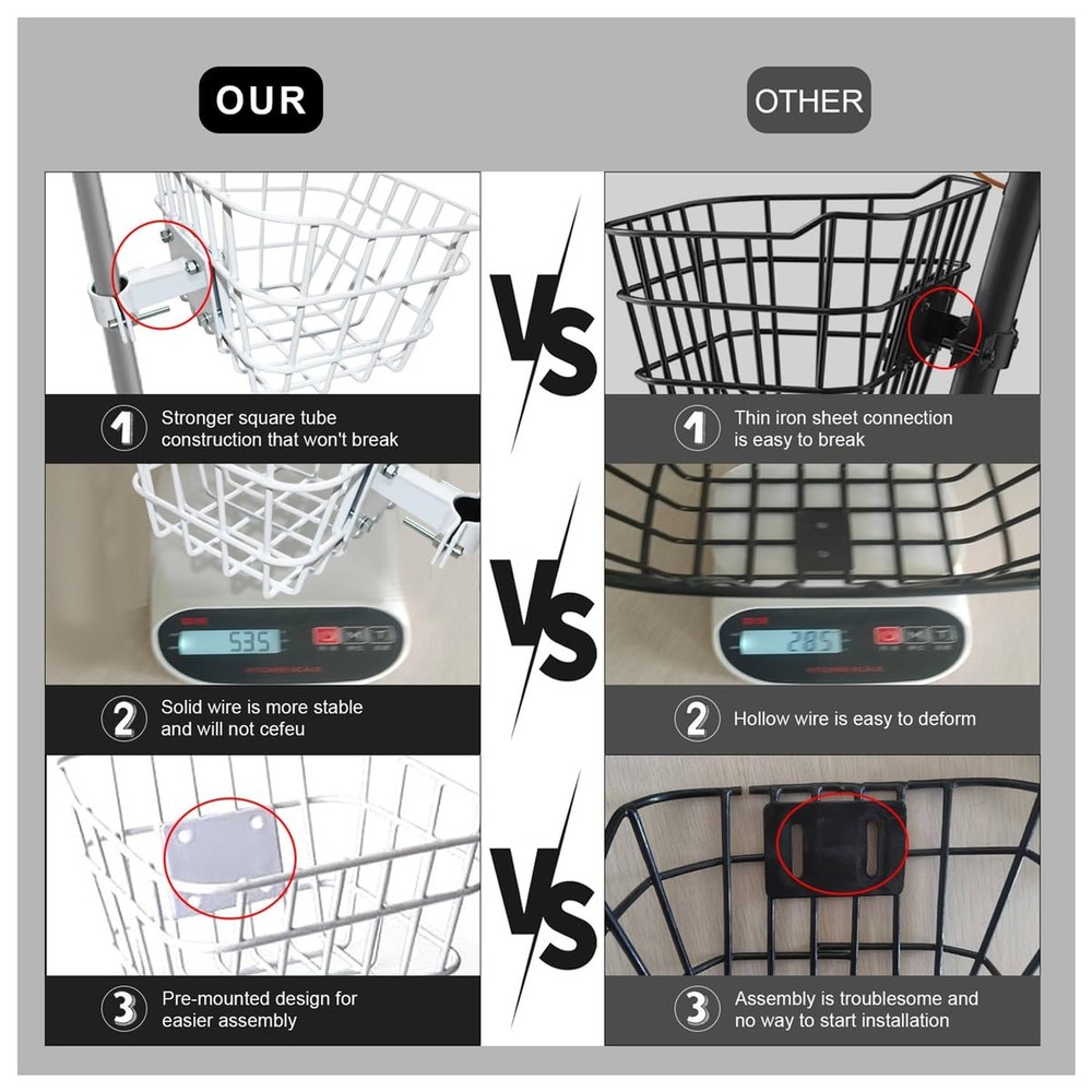 Small Basket for Scooter with Fixed Holder - Rust-Resistant Front Mount for E...