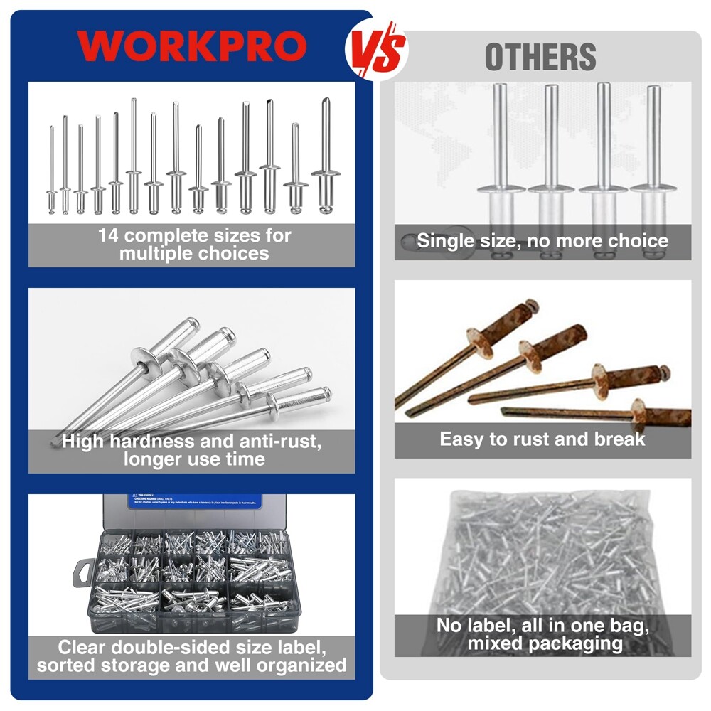 WORKPRO 500PC Pop Rivets Assortment Kit Aluminum Blind Rivets 14Size Blind Rivet