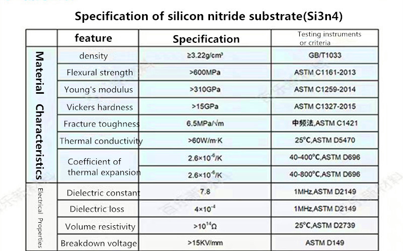 Silicon Nitride Si3n4 Ceramic Sheets Flat Plates for Scientific Research