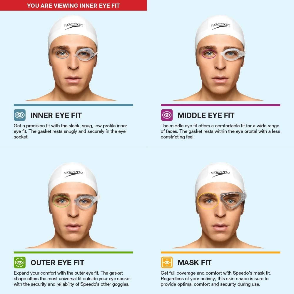 Swim Goggles Mirrored Vanquisher 2.0