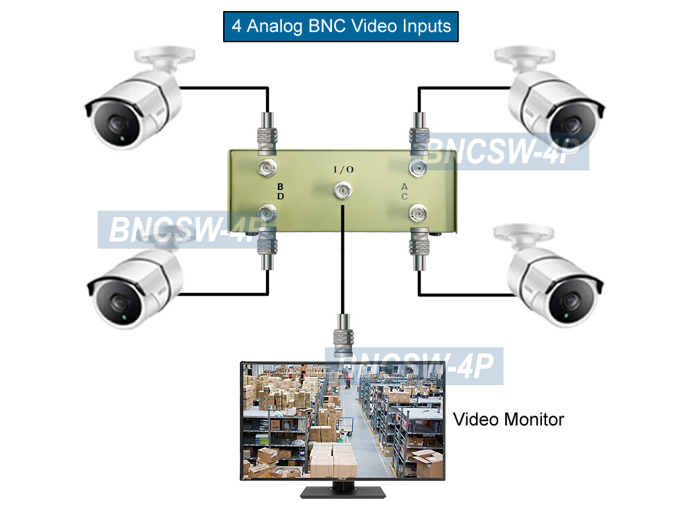 4 In 1 Out BNC Coax Composite Video Switch