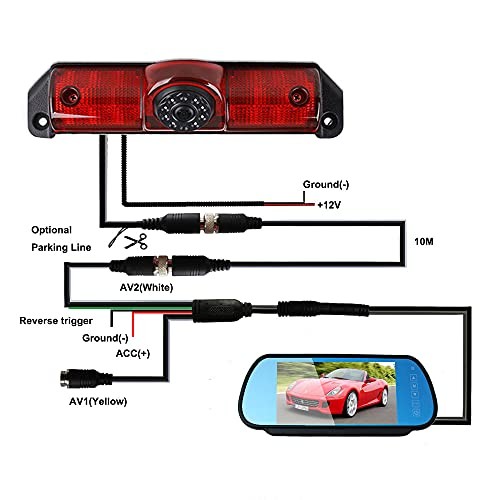 Compatible with Brake Light Backup Camera GMC Savana 2005-2018/Explorer