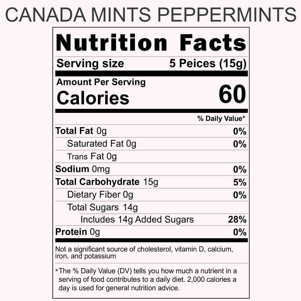 White Peppermints Mints Canada Mints 2 pounds Lozengers Menta